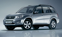 Обвес на Toyota RAV 4L